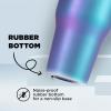 imageIRON FLASK Sidekick Insulated Water Tumbler wStraw ampamp Foldable Handle  Stainless Steel LeakProof Bottle NonSlip Base ampamp Fits Cup Holders for Hot Cold Drinks  Travel Mug  30 Oz Arctic BlueCobalt
