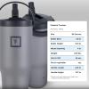 imageIRON FLASK Sidekick Insulated Water Tumbler wStraw ampamp Foldable Handle  Stainless Steel LeakProof Bottle NonSlip Base ampamp Fits Cup Holders for Hot Cold Drinks  Travel Mug  30 Oz Arctic BlueGraphite