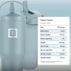 imageIRON FLASK Sidekick Insulated Water Tumbler wStraw ampamp Foldable Handle  Stainless Steel LeakProof Bottle NonSlip Base ampamp Fits Cup Holders for Hot Cold Drinks  Travel Mug  30 Oz Arctic BlueElemental Gray