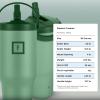 imageIRON FLASK Sidekick Insulated Water Tumbler wStraw ampamp Foldable Handle  Stainless Steel LeakProof Bottle NonSlip Base ampamp Fits Cup Holders for Hot Cold Drinks  Travel Mug  30 Oz Sage Grove