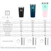 imageIRON FLASK Classic Tumbler 202 Lids Straw Flip Vacuum Insulated Stainless Steel Water Bottle Double Walled Drinking cup Thermos Travel Mug  Aura 32 OzCotton Candy