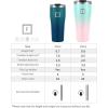 imageIRON FLASK Rover Tumbler 202 Lids Vacuum Insulated Stainless Steel Bottle Double Walled Drinking Cup  Thermos Travel Mug  Midnight Black 20 OzAurora