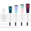 imageIRON FLASK Rover Tumbler 202 Lids Vacuum Insulated Stainless Steel Bottle Double Walled Drinking Cup  Thermos Travel Mug  Midnight Black 20 OzCotton Candy