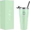 imageIRON FLASK Rover Tumbler 202 Lids Vacuum Insulated Stainless Steel Bottle Double Walled Drinking Cup  Thermos Travel Mug  Midnight Black 20 OzMint