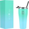 imageIRON FLASK Rover Tumbler 202 Lids Vacuum Insulated Stainless Steel Bottle Double Walled Drinking Cup  Thermos Travel Mug  Midnight Black 20 OzSky