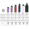 imageIRON FLASK Camping ampamp Hiking Hydration Canteens  3 Lids Narrow Spout Lid Leak Proof Vacuum Insulated Stainless Steel  Hot ampamp Cold Double Walled Sports Water Bottle  Day ampamp Night 64 OzDark Pine