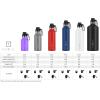 imageIRON FLASK Camping ampamp Hiking Hydration Canteens  3 Lids Narrow Spout Lid Leak Proof Vacuum Insulated Stainless Steel  Hot ampamp Cold Double Walled Sports Water Bottle  Day ampamp Night 64 OzDark Rainbow