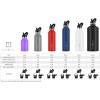 imageIRON FLASK Camping ampamp Hiking Hydration Canteens  3 Lids Narrow Straw Lid Leak Proof Vacuum Insulated Stainless Steel  Hot ampamp Cold Double Walled Sports Water Bottle  Fire 32 OzBubble Gum
