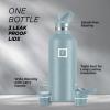 imageIRON FLASK Camping ampamp Hiking Hydration Canteens  3 Lids Narrow Straw Lid Leak Proof Vacuum Insulated Stainless Steel  Hot ampamp Cold Double Walled Sports Water Bottle  Fire 32 OzElemental Gray