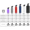 imageIRON FLASK Camping ampamp Hiking Hydration Canteens  3 Lids Narrow Straw Lid Leak Proof Vacuum Insulated Stainless Steel  Hot ampamp Cold Double Walled Sports Water Bottle  Fire 32 OzAutumn Cocoa
