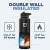 imageIRON FLASK Camping ampamp Hiking Hydration Flask with 3 Lids  Stainless Steel Double Walled ampamp Vacuum Insulated Water Bottle  Leak Proof ampamp BPA Free Dark Rainbow Straw  40 ozWinter White