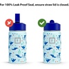 image:imageIRON FLASK 14 oz Kids Insulated Water Bottle  Vacuum Insulated Kids Water Bottle with Leakproof Straw Lid  BPA Free Sunny DayOcean Amigos